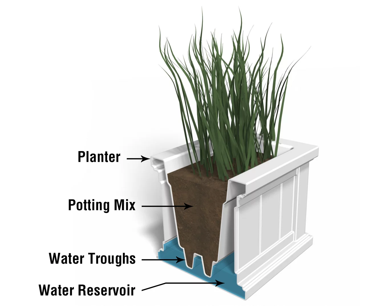 Mayne Inc. Cape Cod Rectangle Planter - Image 9