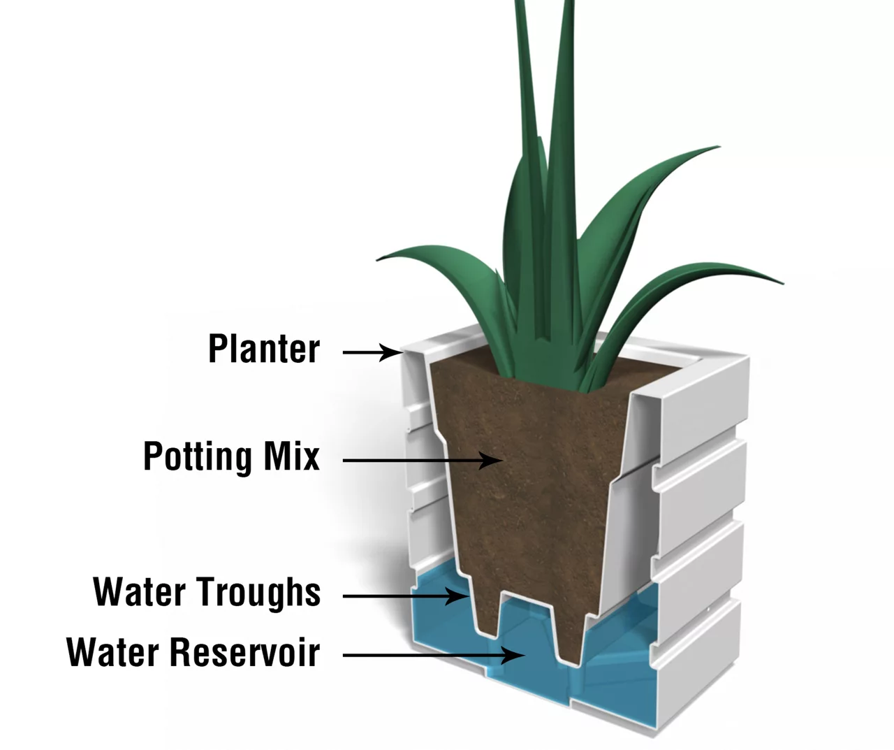 Mayne Inc. Freeport Patio Planter - Image 9