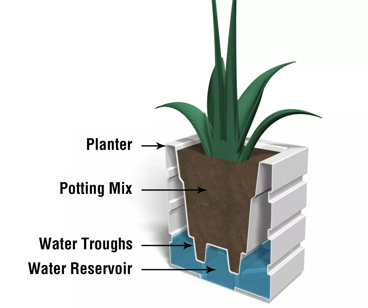 Mayne Inc. Freeport Patio Planter - Image 5