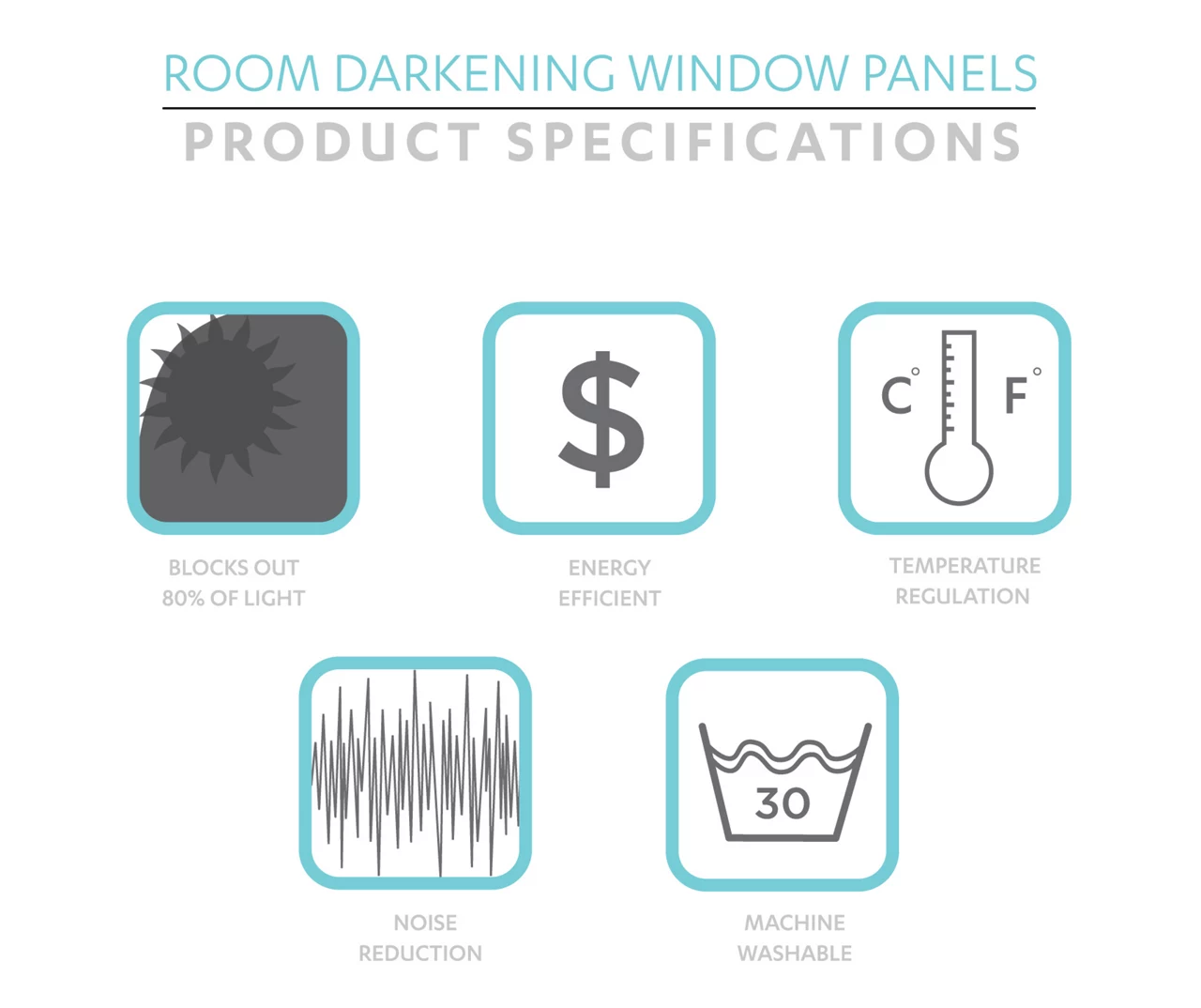 Edward Trellis Room-Darkening Grommet Curtain Panel Pair - Image 19