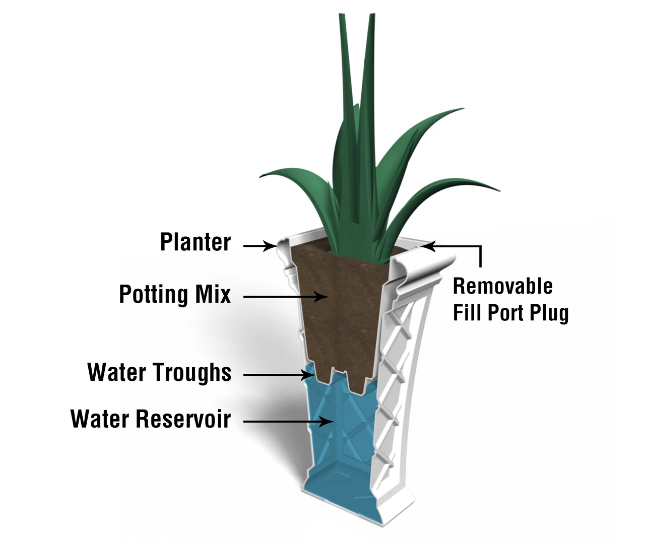 Georgian Black Tall Planter - Image 5