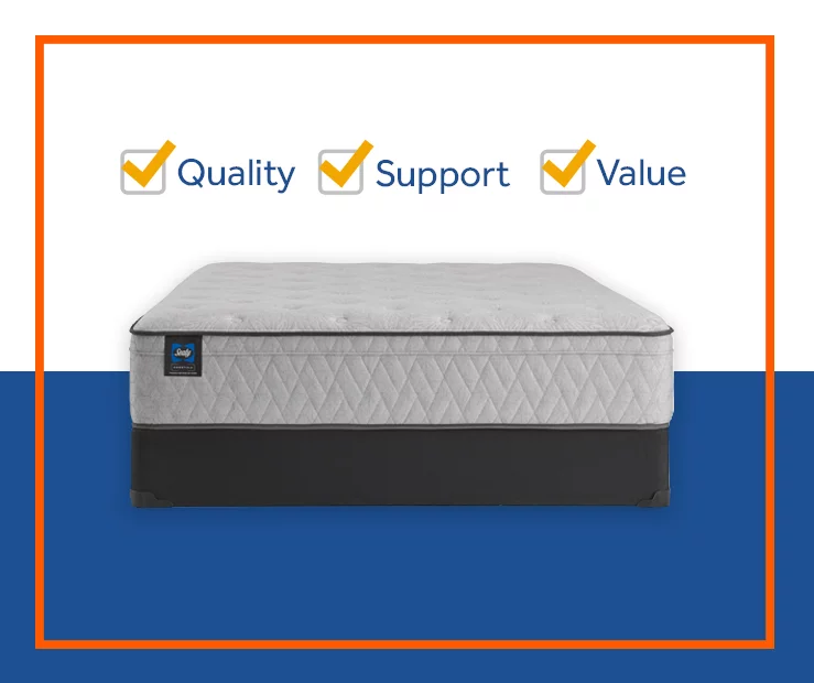 Cantrill Full Plush Tight Top Mattress - Image 16