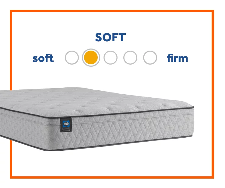 Cantrill Full Plush Tight Top Mattress - Image 4