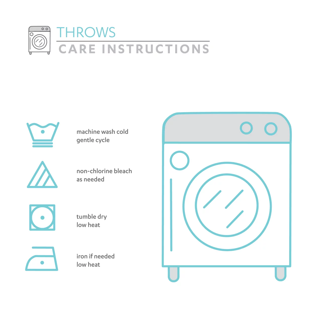 Blue & Yellow Floral Sydney Quilted Throw, (50" X 60") - Image 5