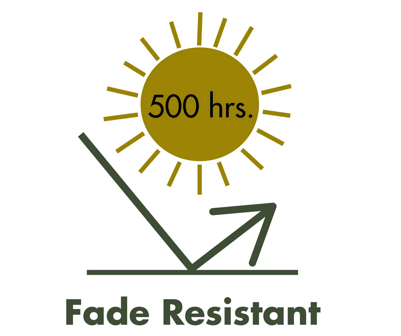 Sea Coral Turquoise French Edge Outdoor Chair Cushion - Image 10