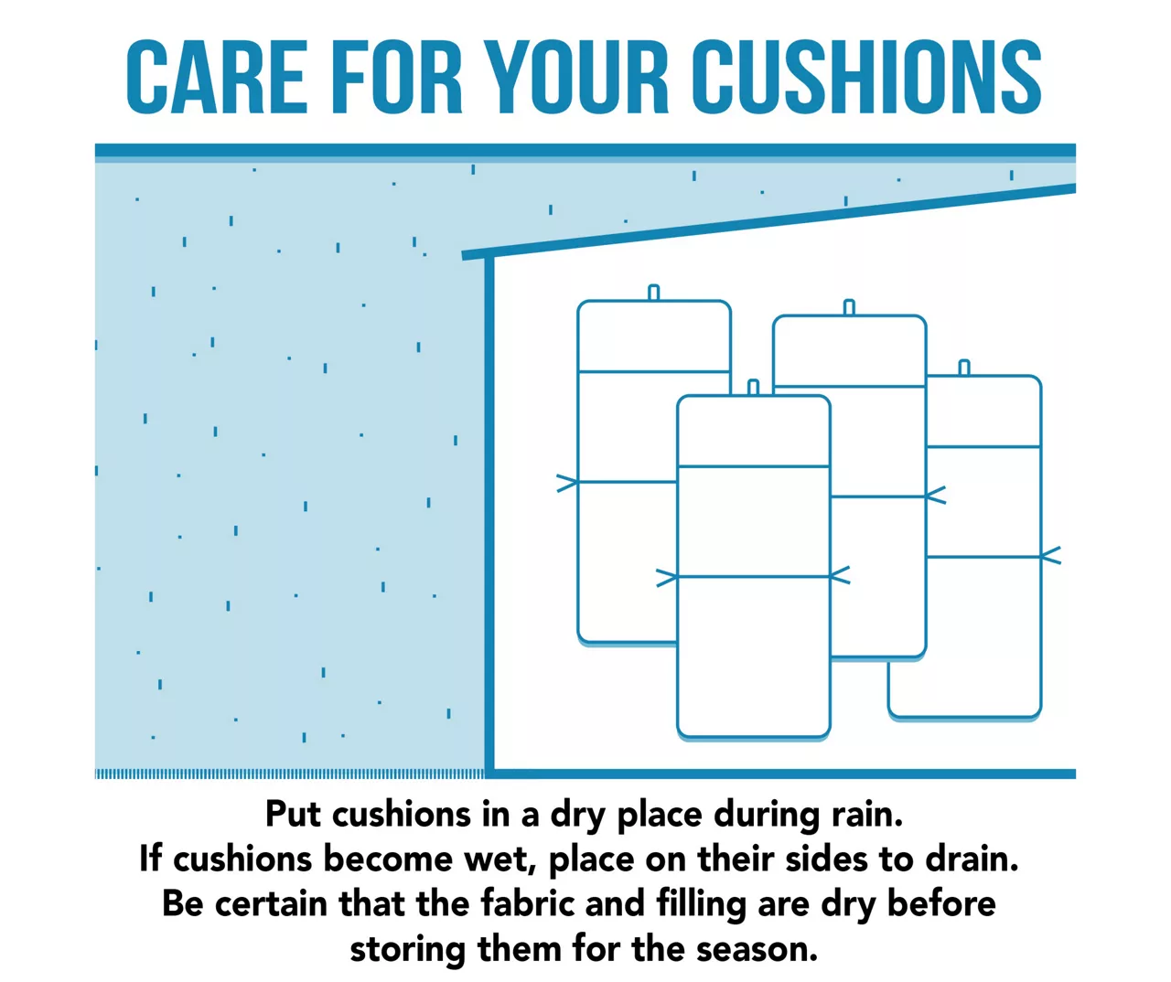 Sea Coral Turquoise French Edge Outdoor Chair Cushion - Image 14