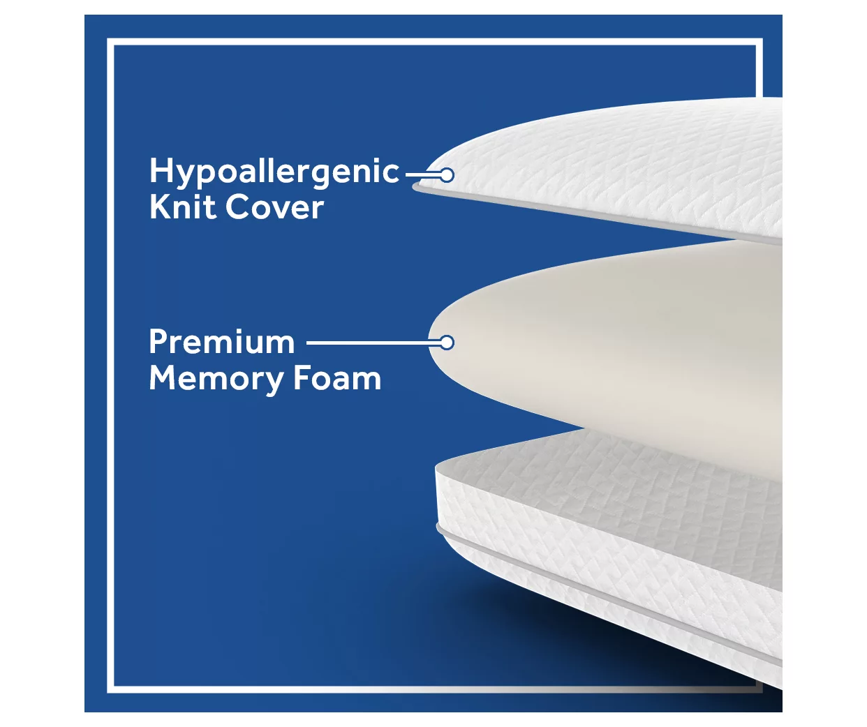 White Quilted Memory Foam Pillow - Image 3