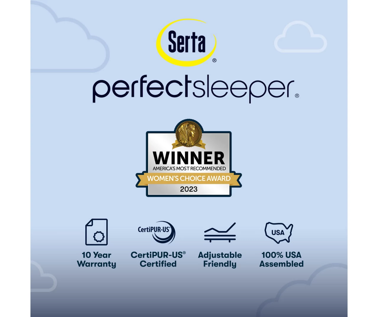 Serta Perfect Sleeper Oasis Sleep 14.5" California King Firm Pillow Top Mattress & Box Spring Set - Image 11