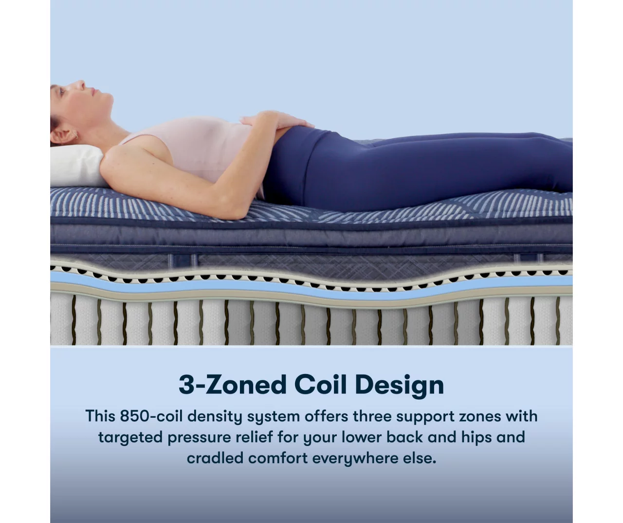 Serta Perfect Sleeper Oasis Sleep 14.5" California King Firm Pillow Top Mattress & Box Spring Set - Image 6