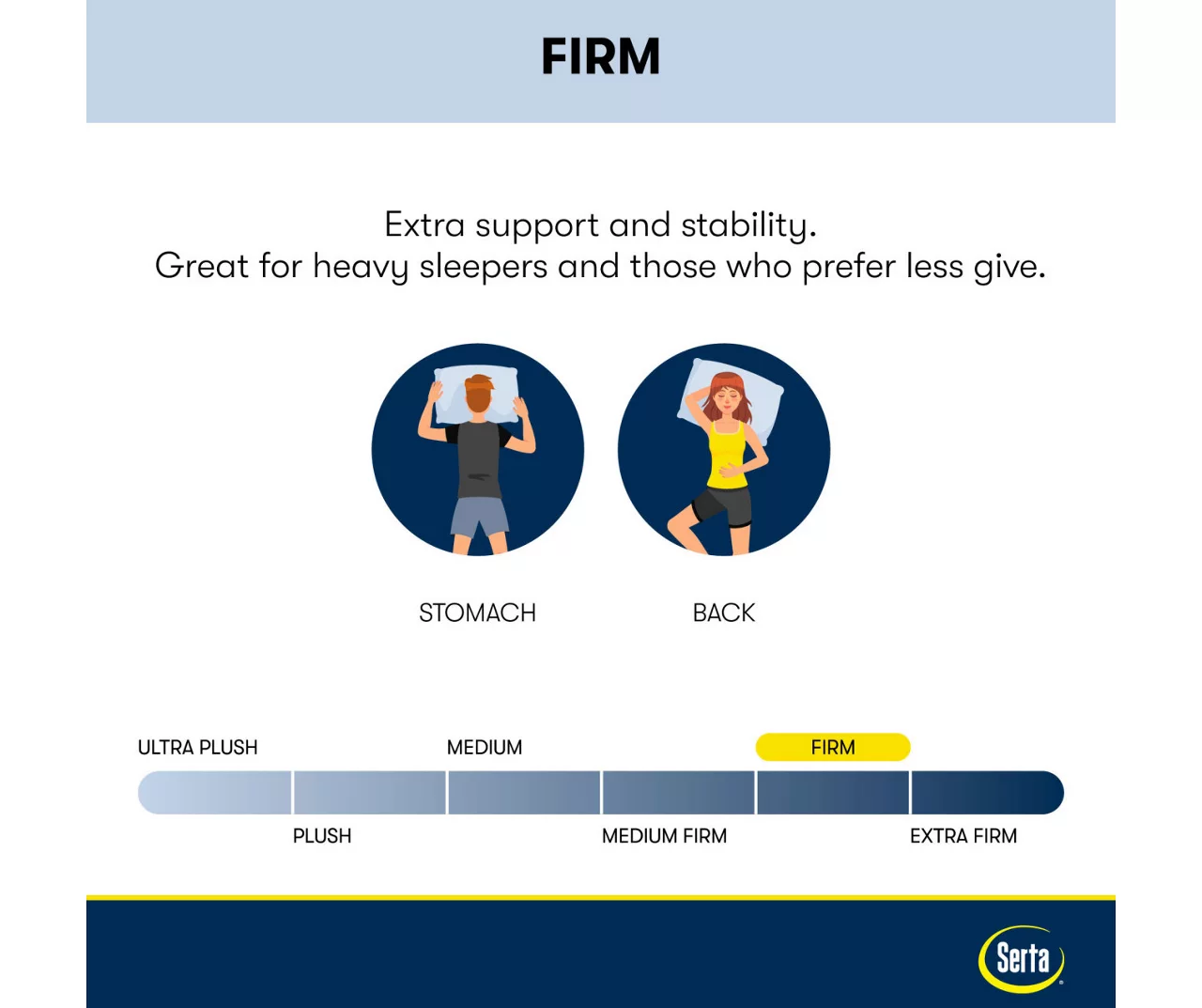 Serta Perfect Sleeper Oasis Sleep 14.5" California King Firm Pillow Top Mattress & Box Spring Set - Image 9