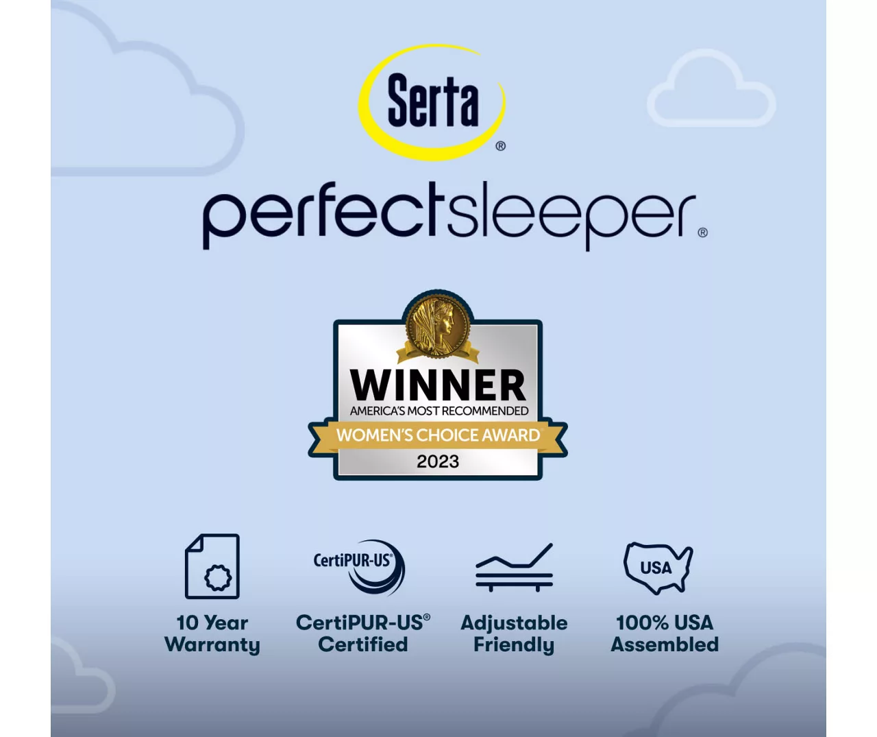 Serta Perfect Sleeper Pacific Peace Hybrid 12" Queen Firm Mattress & Low Profile Box Spring Set - Image 11