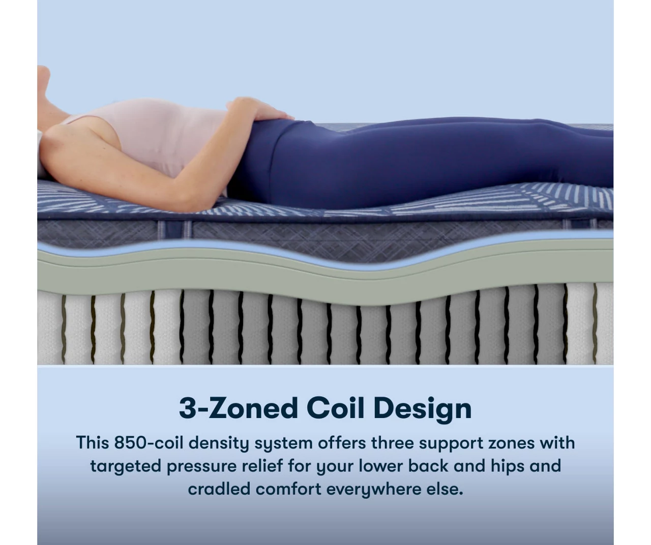 Serta Perfect Sleeper Pacific Peace Hybrid 12" Queen Firm Mattress & Low Profile Box Spring Set - Image 6