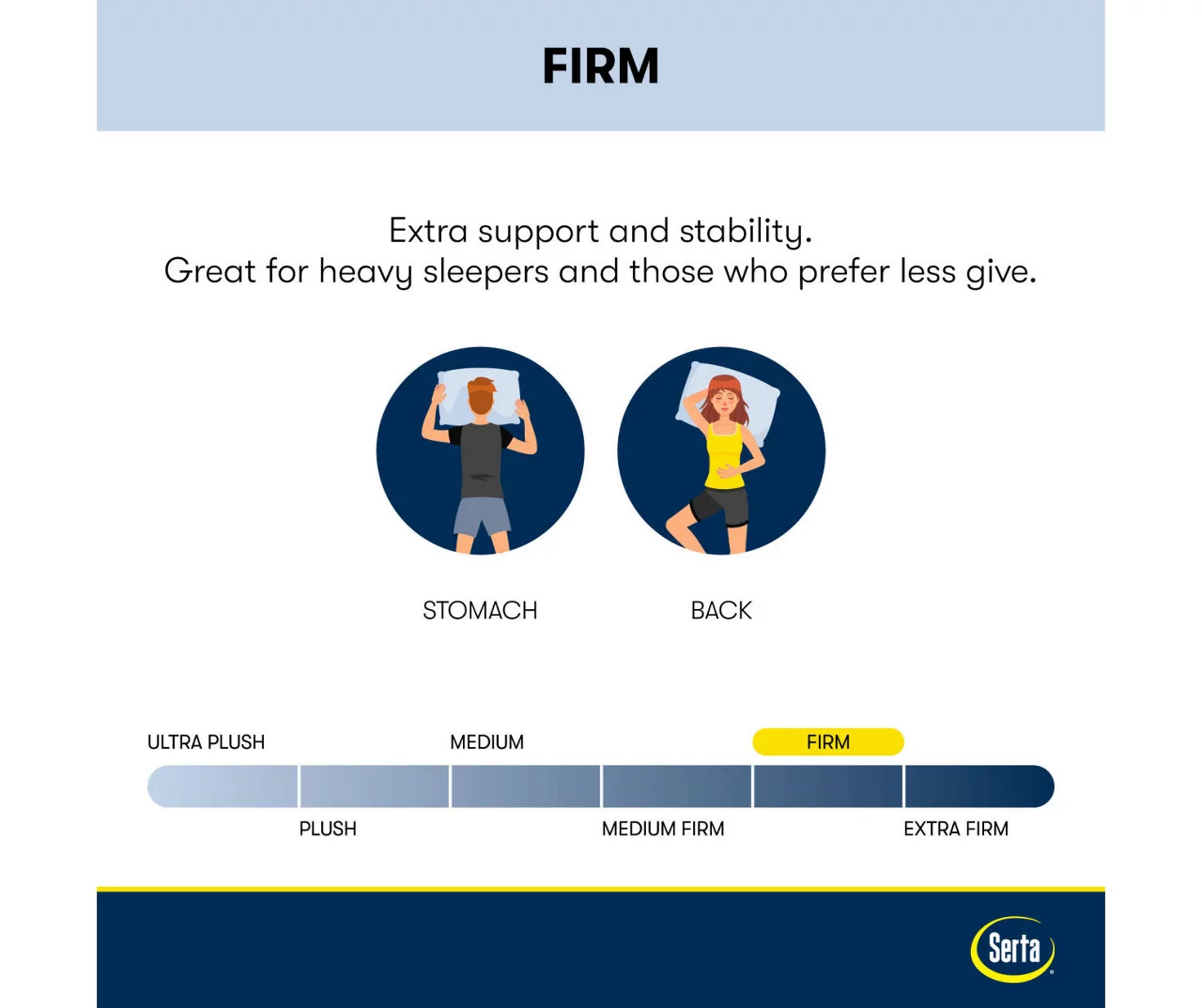 Serta Perfect Sleeper Pacific Peace Hybrid 12" Queen Firm Mattress & Low Profile Box Spring Set - Image 9