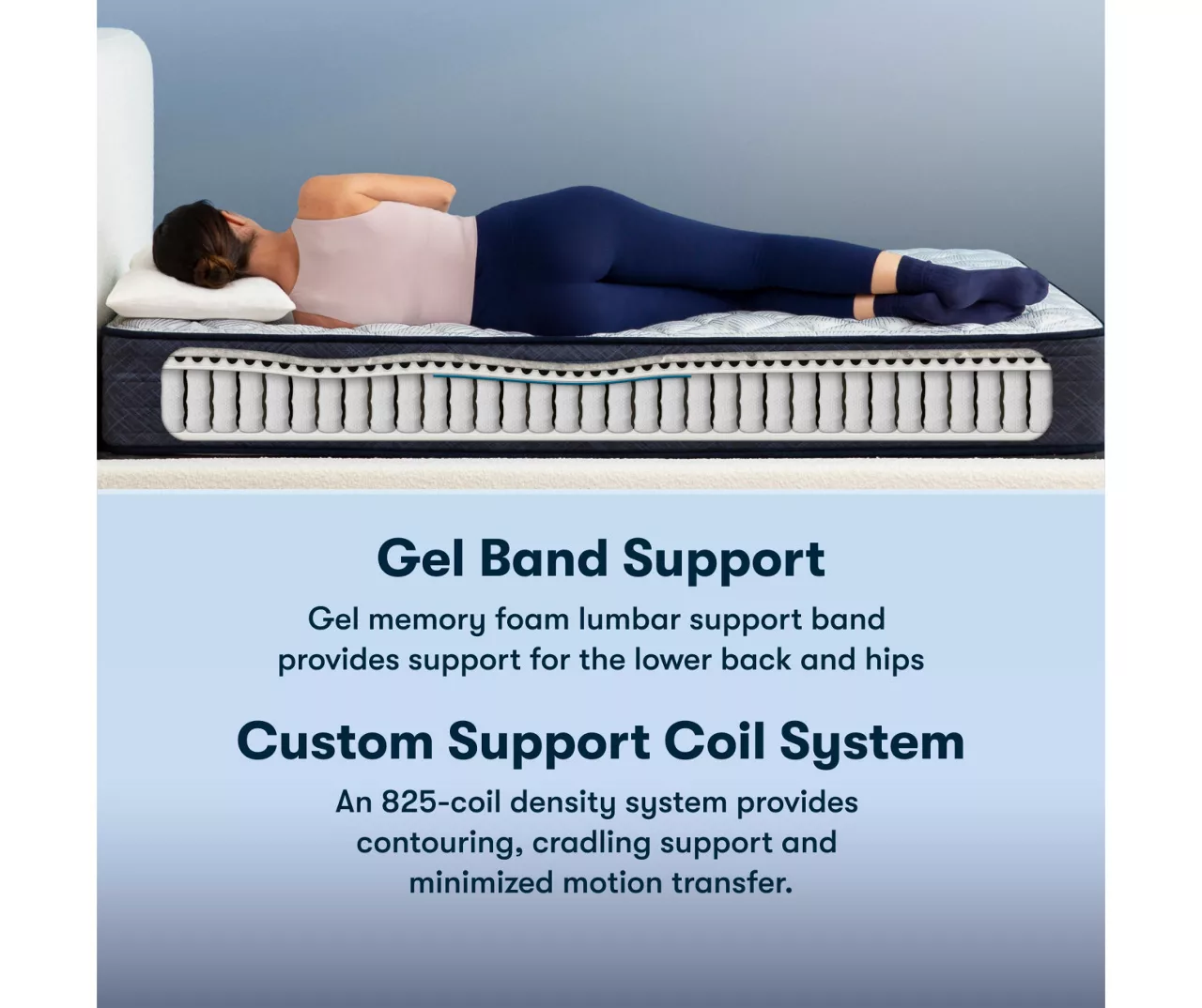 Serta Perfect Sleeper Midsummer Nights 10.5" California King Firm Mattress & Low Profile Box Spring Set - Image 4